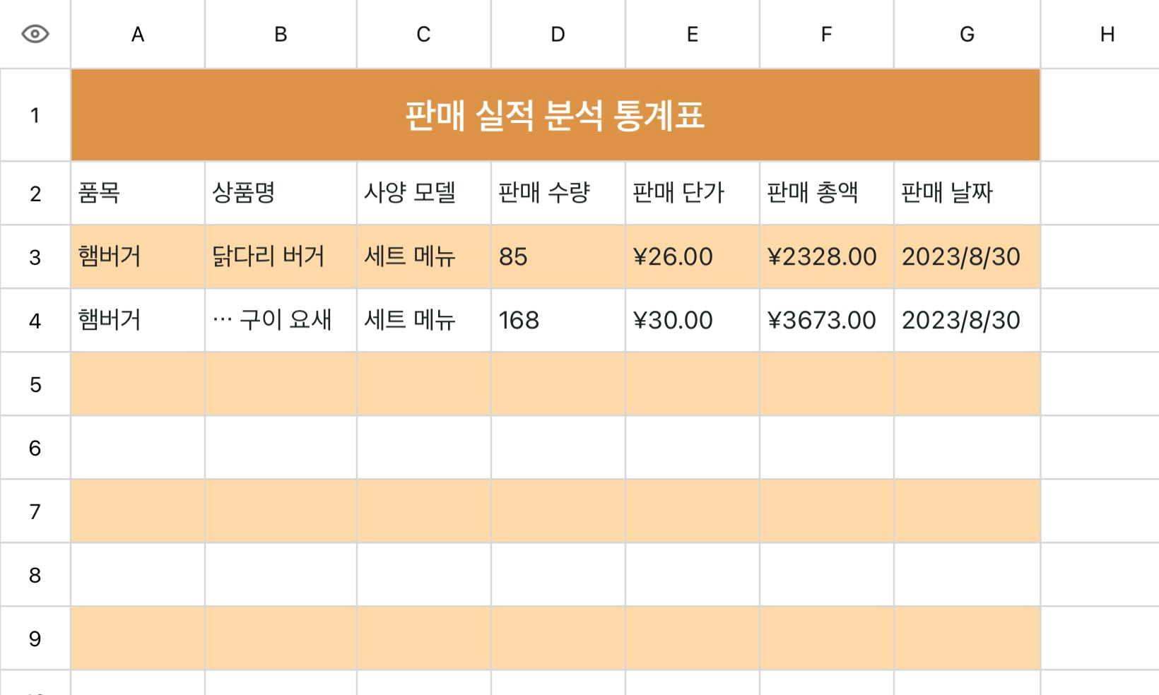 식품 판매 분석표